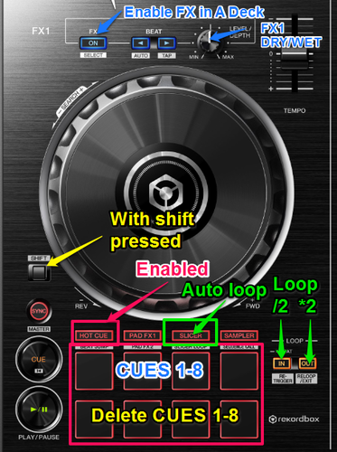 How To Use Ddj Rb With Traktor